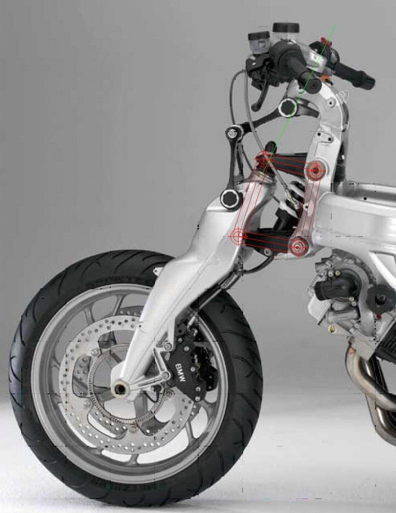 BMW_Duolever
