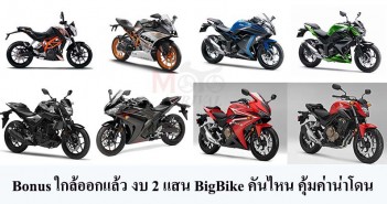 Bonus ใกล้ออกแล้ว งบราว 2 แสน BigBike คันไหน คุ้มค่าน่าโดน MotoRival เราขอพามาเจาะลึกกันครับ bonus-20k-8-bike-cover
