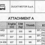 CARB-Ducati-Hypermotard-939