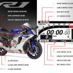 2015_r1_technology