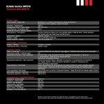 Bimota-Impeto-technical-specifications