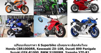 เปรียบเทียบราคา 6 Superbike เป็นคุณจะเลือกคันไหน? Compared-Price-6-Superbike