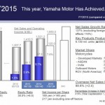 2015-2018-yamaha-business-plan_1