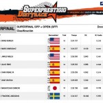Superpretigio-2015-result