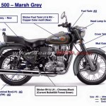 2016-Royal-Enfield-Bullet-500-Marsh-Grey