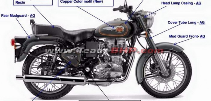 2016-Royal-Enfield-Bullet-500-Marsh-Grey