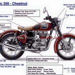 2016-Royal-Enfield-Classic-350-Chestnut-Red