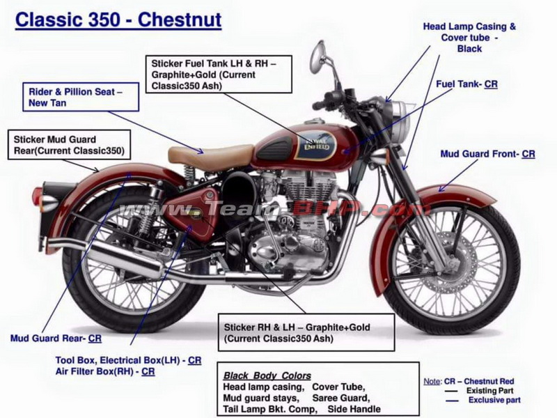 2016-Royal-Enfield-Classic-350-Chestnut-Red