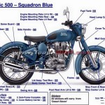 2016-Royal-Enfield-Classic-500-Squadron-Blue