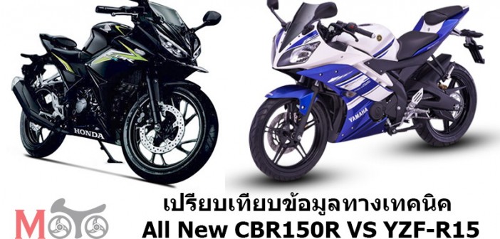 AllNew-CBR150R-vs-YZF-R15