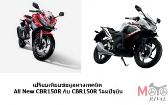 Compared-2016-2015-CBR150R