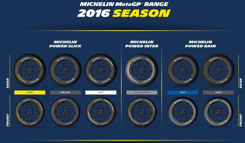 Michelin-2016-MotoGP