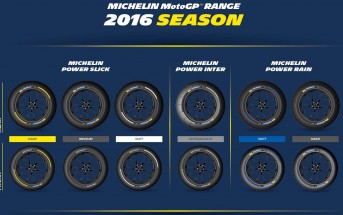 Michelin-2016-MotoGP