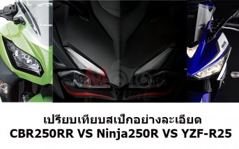 CBR250RR-Ninja250R-R25-Cover