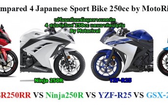 cbr250rr-ninja250r-r25-gsx-250r-cover