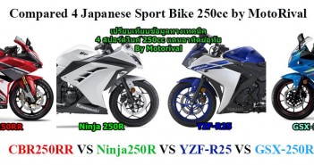 cbr250rr-ninja250r-r25-gsx-250r-cover
