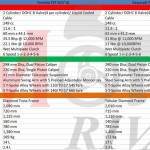 compared-cbr250rr-ninja250r-r25-gsx-250r