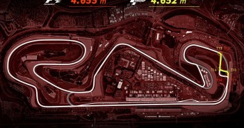 catalungp-motogp-track-layout