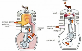 basic-Two-Stroke-diagram