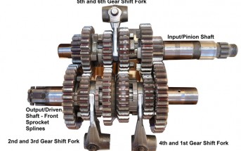 Motorcycle-Transmission-6-Speed