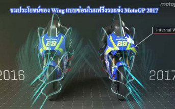 Internal-Wing-MotoGP2017