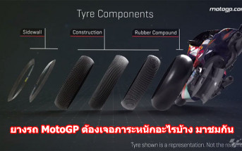 motogp-tyre-based