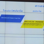 Michelin-Product-Line