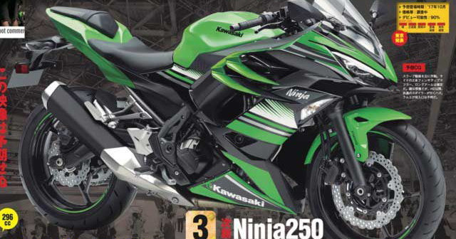 kawasaki-ninja-250-400-render-ym-nov-01