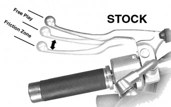 what-is-clutch-friction-zone-01