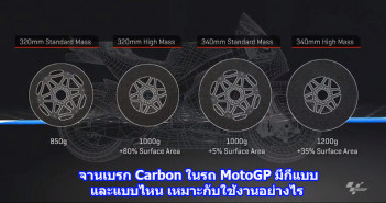 motogp-carbon-brake-disc-Cover