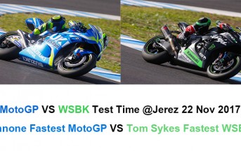 Iannone-Sykes-Jerez-Test2017