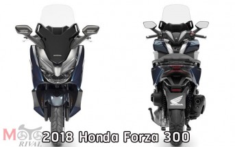 2018-Honda-Forza-300