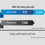 2018-honda-future-125- (7)