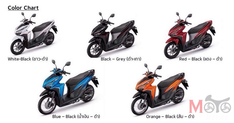 เป ดตารางว เคราะห สเปค 18 Honda Click 125i Click 150i By Motorival Motorival Com