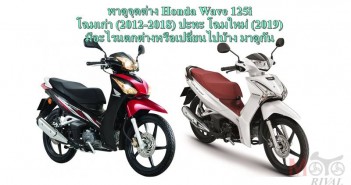 พาชมจุดต่าง Honda Wave 125i โฉมเก่า (2012-2018) และโฉมใหม่ (2019) มีอะไรเปลี่ยนแปลงไปบ้าง มาดูกััน 2018-2019-honda-wave-125i-compare-02