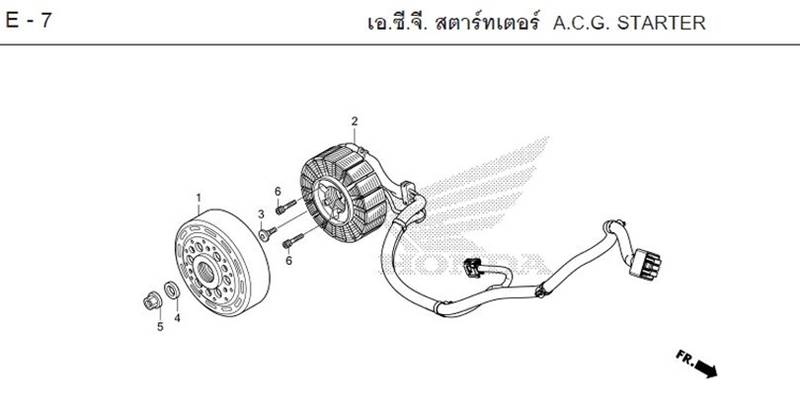 Tips Trick  ACG   