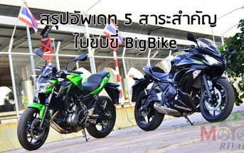 Bigbike-License-Cover-Update