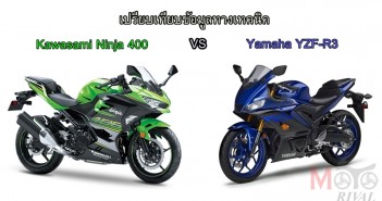 2019-yamaha-r3-vs-2018-kawasaki-ninja400-tech-spec-compare-03