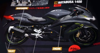 2020-Hayabusa-1400-Render-YM
