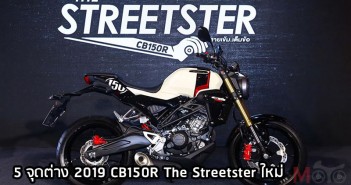 2019-Honda-CB150R-The-Streetster-Cover