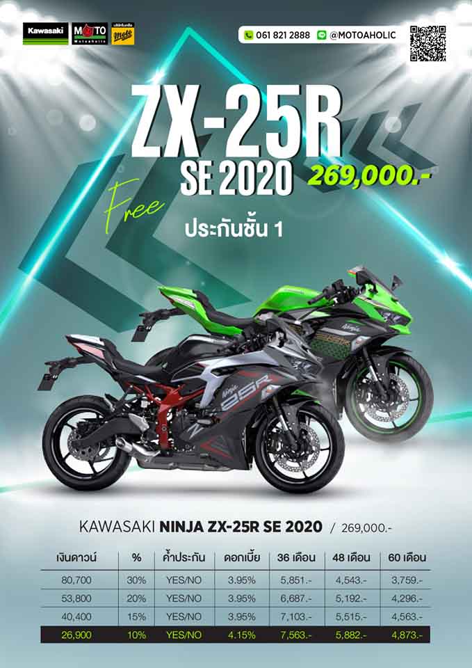 ZX25R-Motoaholic-Price