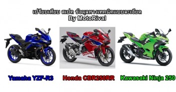 cbr250rr-r3-ninja250-spec-compare-03