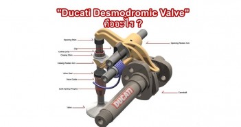 ducati-desmodromic-valve-04