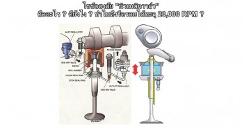 Tips Trick : ไขข้อสงสัย “นิวเมติกวาล์ว” คืออะไร ? pneumatic-valve-tips-trick-06