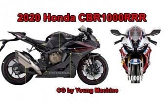2020 Honda CBR1000RRR