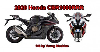 2020 Honda CBR1000RRR