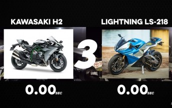 kawasaki-h2-vs-lightning-ls218-quarter-mile-drag-01