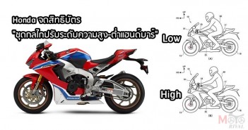 Honda จดสิทธิบัตร “ชุดกลไกปรับระดับสูง-ต่ำแฮนด์บาร์” honda-variable-handlebar-patent-01