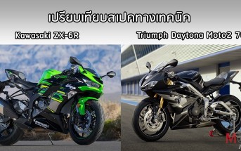 daytona765-moto2-vs-zx6r-spec-04