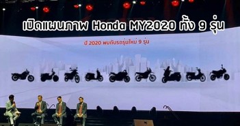 เปิดแผนภาพ 9 โมเดล MY2020 ใหม่จาก A.P. Honda นำโดย CRF250-Series, Rebel, Forza, และ All-New CBR300R(R?) honda-product-plan-my2020-01